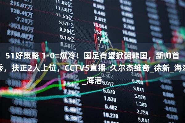 51好策略 1-0=爆冷！国足有望掀翻韩国，新帅首秀，扶正2人上位，CCTV5直播_久尔杰维奇_徐新_海港