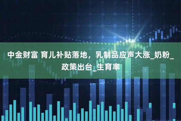 中金财富 育儿补贴落地，乳制品应声大涨_奶粉_政策出台_生育率